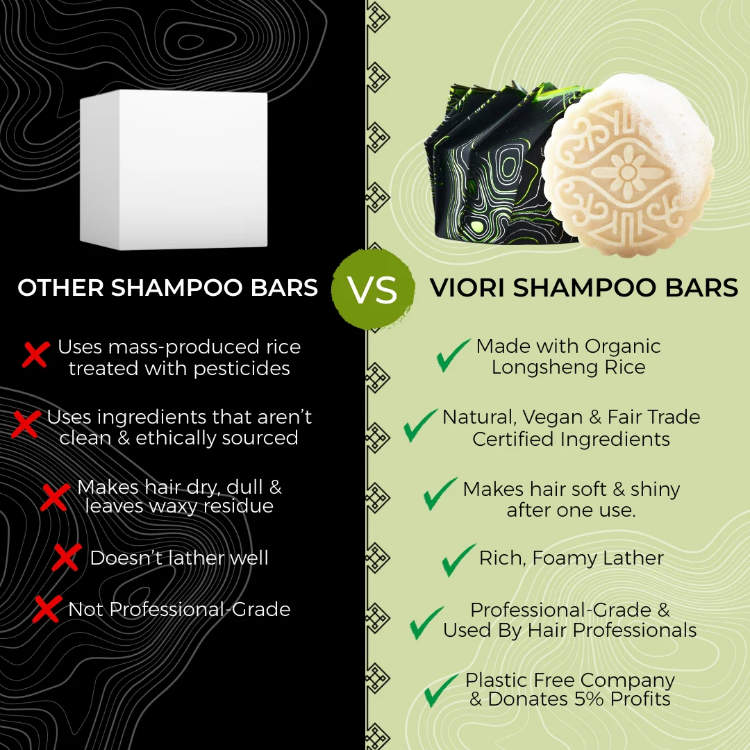 Shampoo + Conditioner + Bamboo Bar Holder Bundle - Image 6