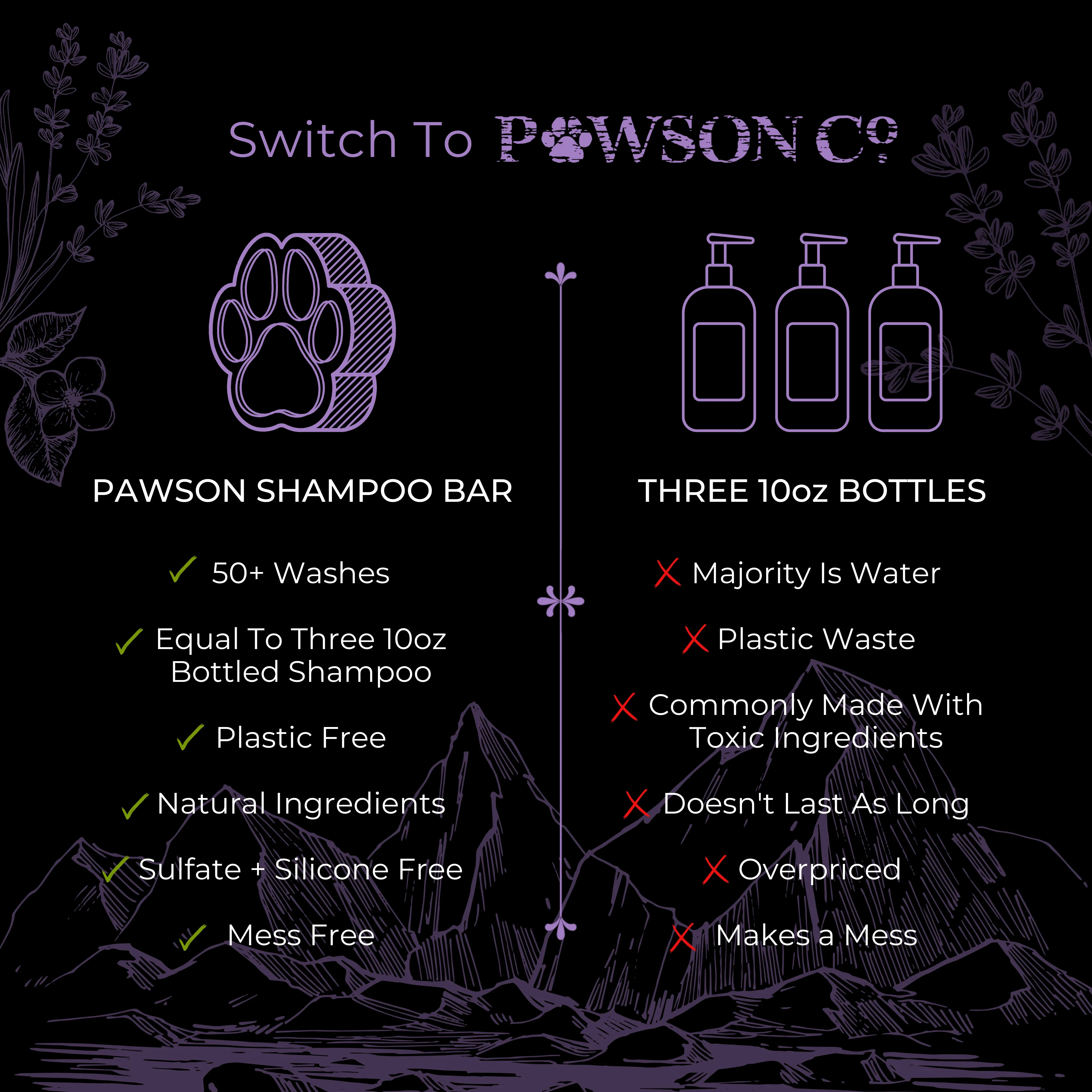 Pet Shampoo Bar | Cherry Blossom - Image 3