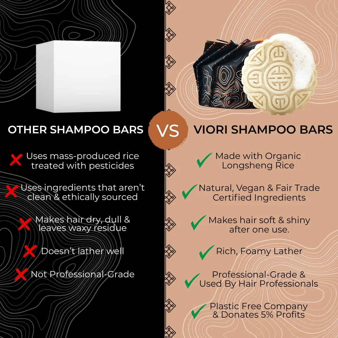 Fragrance-Free Shampoo Bar for Sensitive Scalp - Image 7
